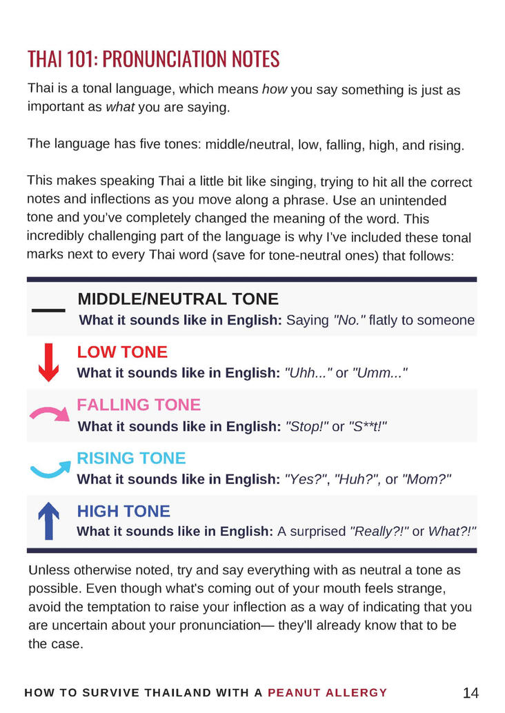 Pronunciation notes Pronunciation notes